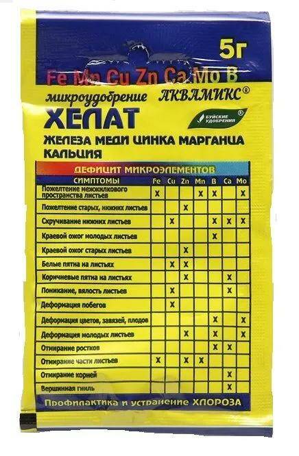 картинка Аквамикс (смесь хелатов) 5г (БХЗ) 10/100 магазин Одежда+ являющийся официальным дистрибьютором в России 